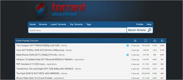 all movie torrent download sites